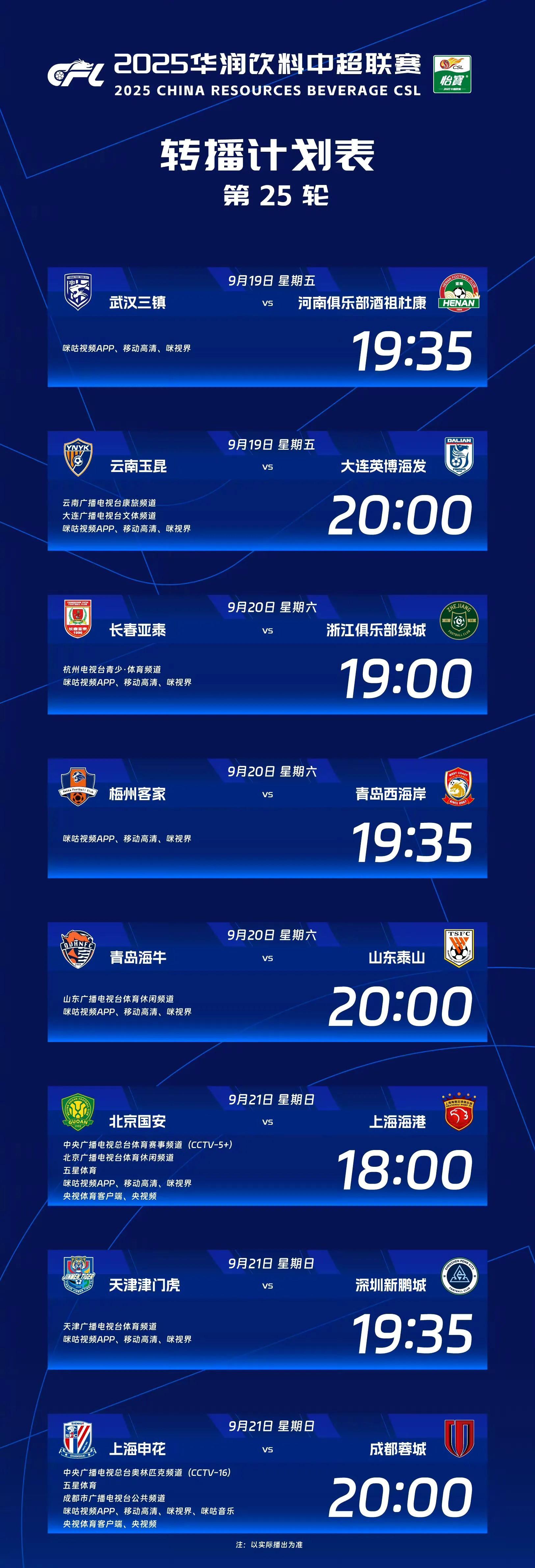 关于中超冲刺阶段走向成谜；上海申花遗憾出局；球迷炸锅；高层口径保持一致的信息